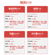 讯飞医疗以其全面的产物和办事正在市场份额上