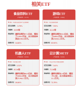 赋智千行百业端侧